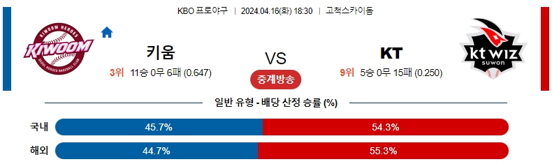 해외축구중계