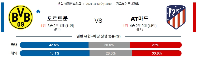 해외축구중계