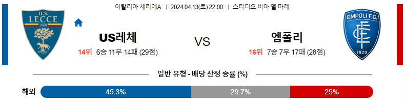 해외축구중계