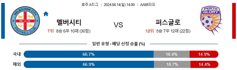 해외축구중계