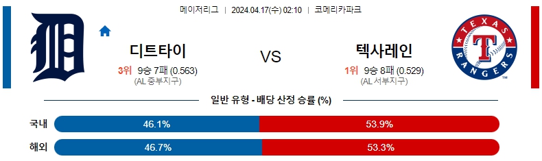 해외축구중계