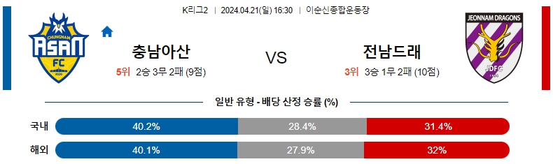 해외축구중계