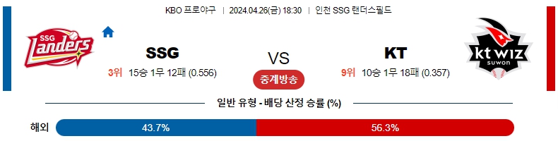 해외축구중계