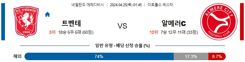 해외축구중계