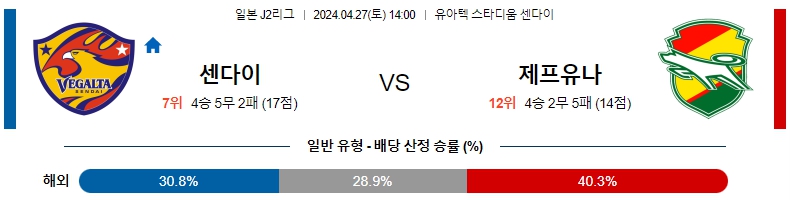 해외축구중계