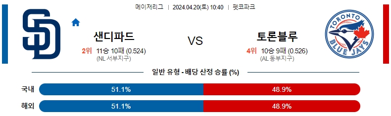 해외축구중계