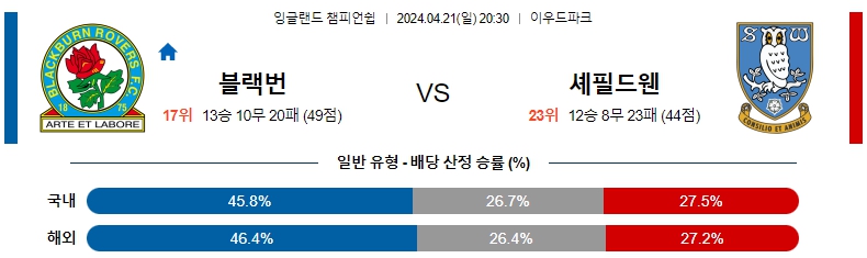 해외축구중계