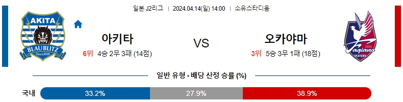 해외축구중계