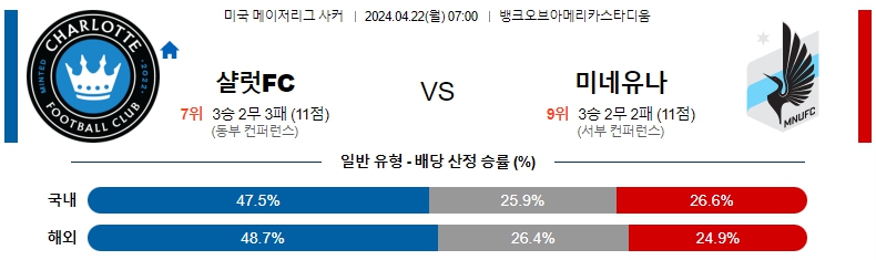 해외축구중계