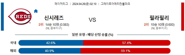 해외축구중계