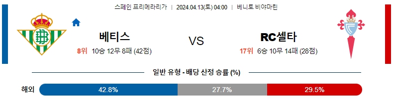 해외축구중계