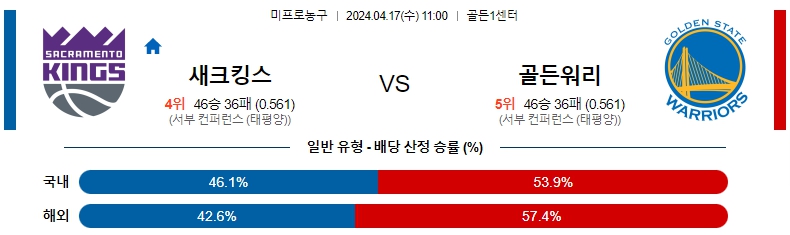 해외축구중계