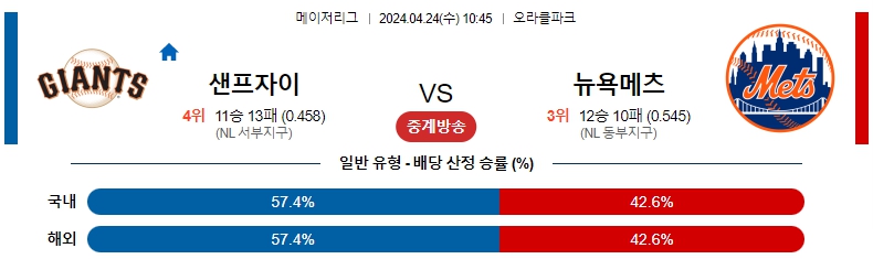 해외축구중계