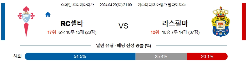 해외축구중계