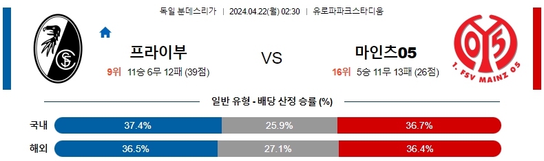 해외축구중계