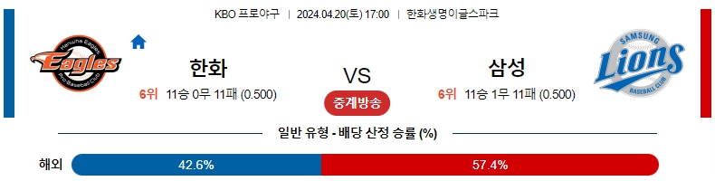 해외축구중계