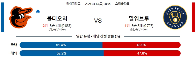 해외축구중계