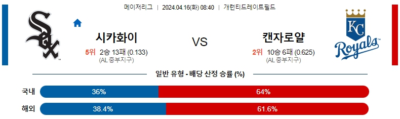 해외축구중계