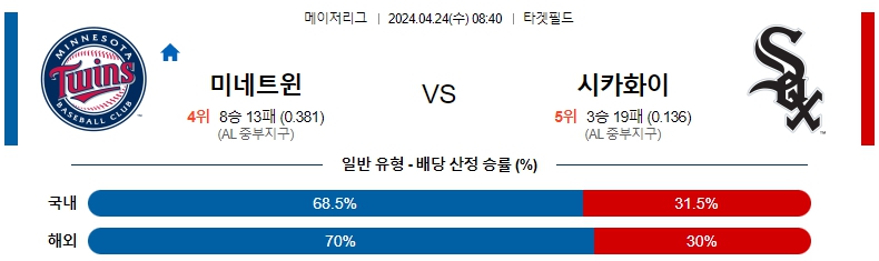 해외축구중계