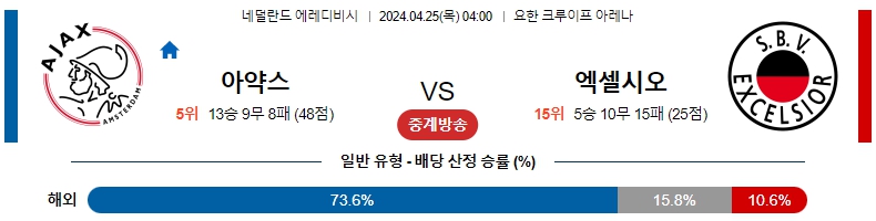 해외축구중계