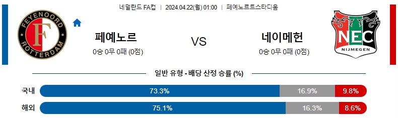 해외축구중계