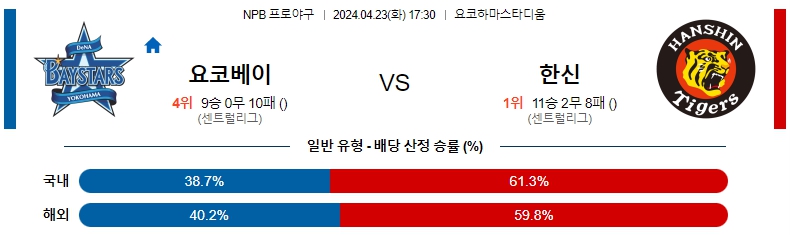 해외축구중계