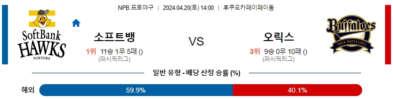 해외축구중계