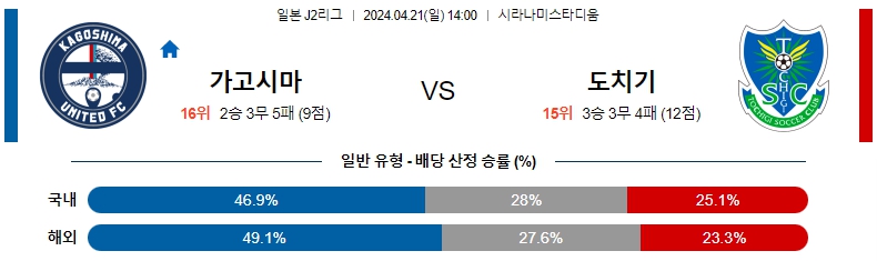 해외축구중계