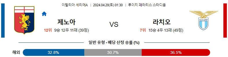 해외축구중계