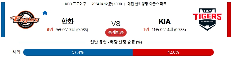 해외축구중계