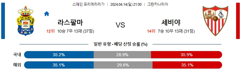 해외축구중계