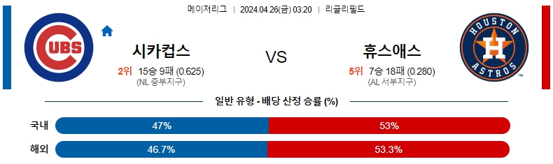 해외축구중계