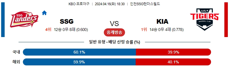 해외축구중계