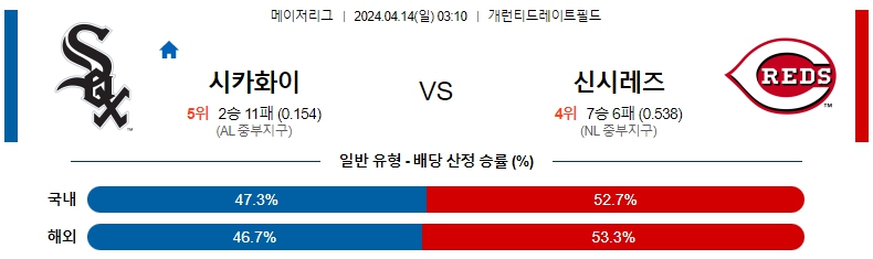 해외축구중계