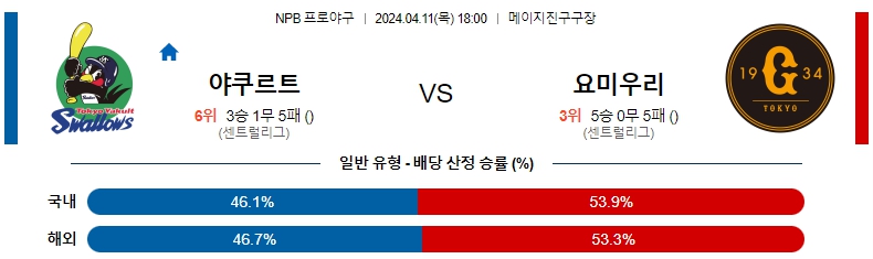 해외축구중계