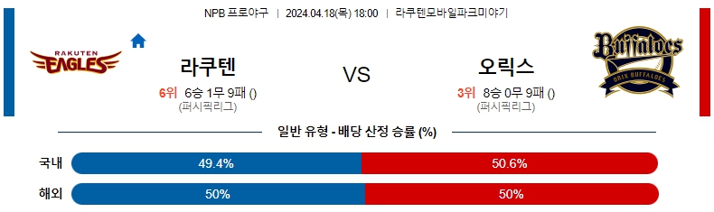 해외축구중계