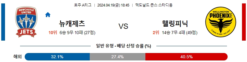 해외축구중계