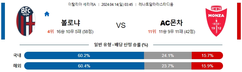 해외축구중계