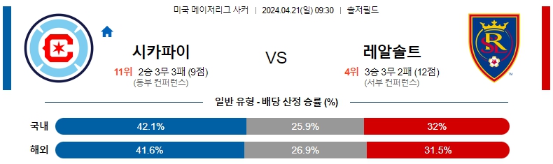 해외축구중계