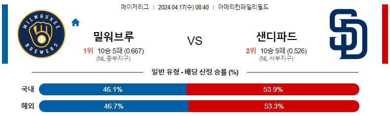 해외축구중계