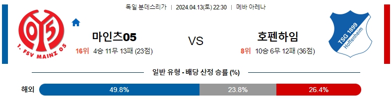 해외축구중계