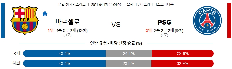 해외축구중계