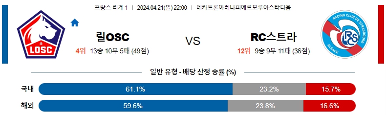 해외축구중계