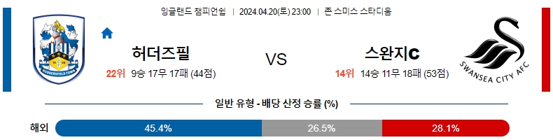 해외축구중계