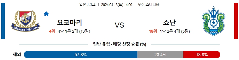 해외축구중계