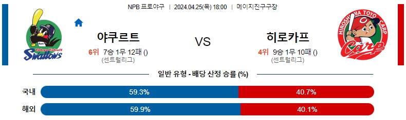 해외축구중계