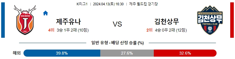 해외축구중계