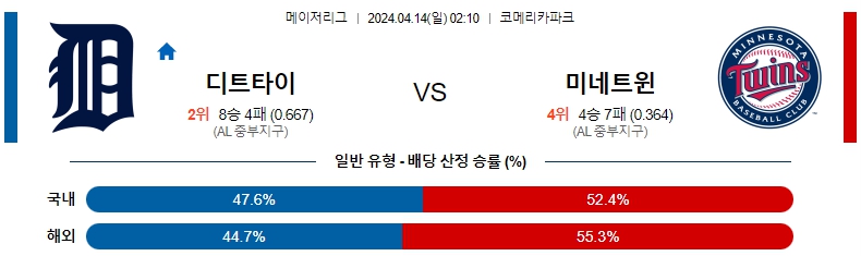 해외축구중계