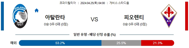 해외축구중계