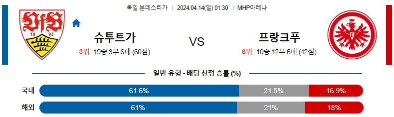 해외축구중계